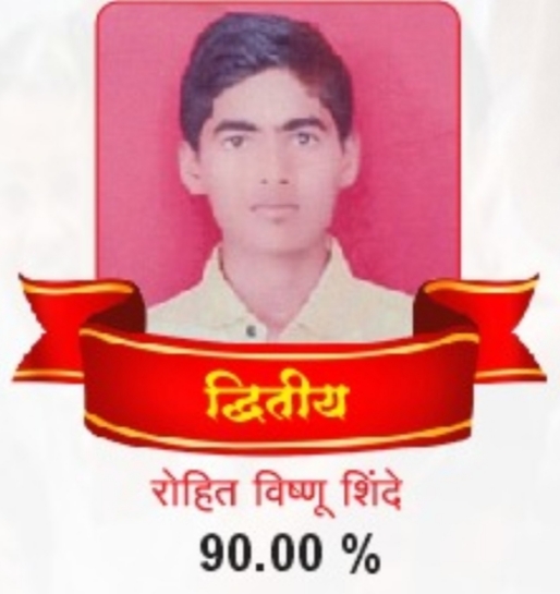कु. रोहित विष्णू शिंदे 